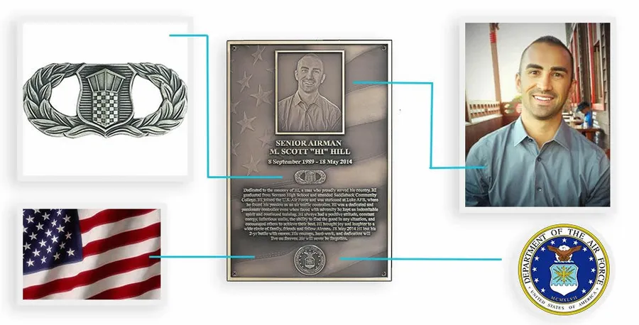 Military memorial plaque with portrait framed on a flag background