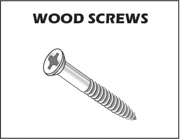 Countersunk wood screw mounting for plaques